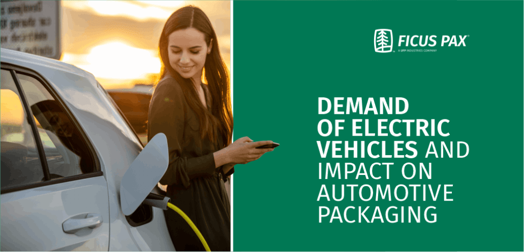 Demand of electric vehicles and impact on automotive packaging