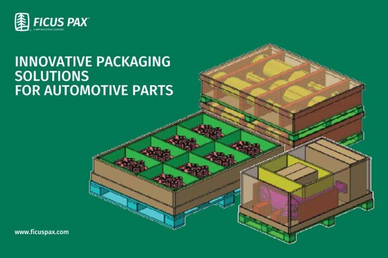 Packaging Solutions Provider in India | Ficus Pax