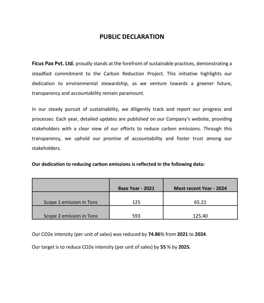 Public Declaration - Ficus Pax